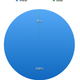 Image for article titled How will ad-blocking software change the web-content industry?